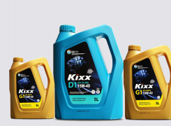 KIXX Industrial Lubricants